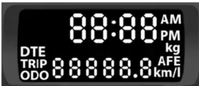 8:00 AM DTE TRIP ODO 88888.6 AFE km/l