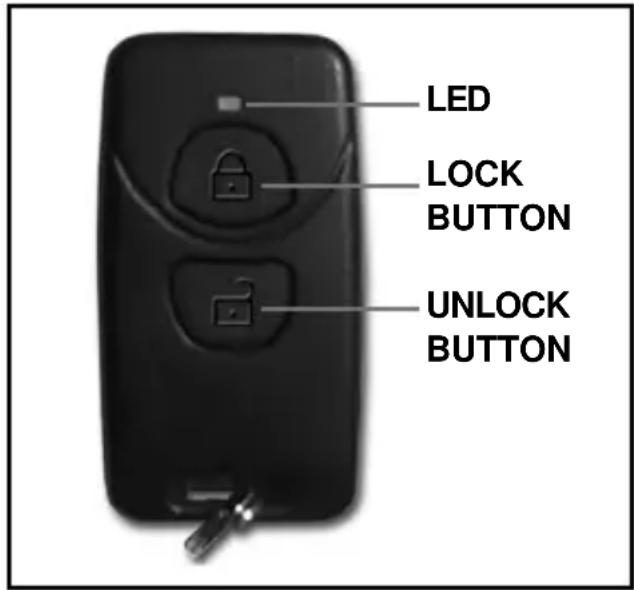LED LOCK BUTTON UNLOCK BUTTON