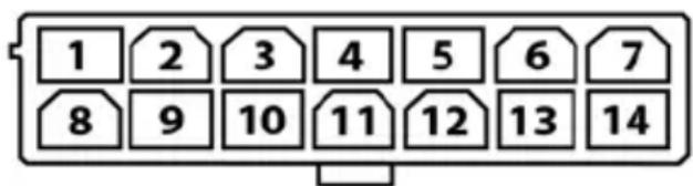 1 2 3 4 5 6 7 8 9 10 11 12 13 14