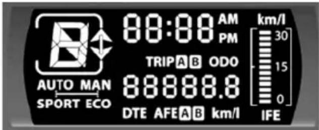 AUTO MAN SPORT ECO 88:00 AM PM TRIP A B ODO 88888.8 DTE AFE A B km/l km/l 30 15 0 IFE