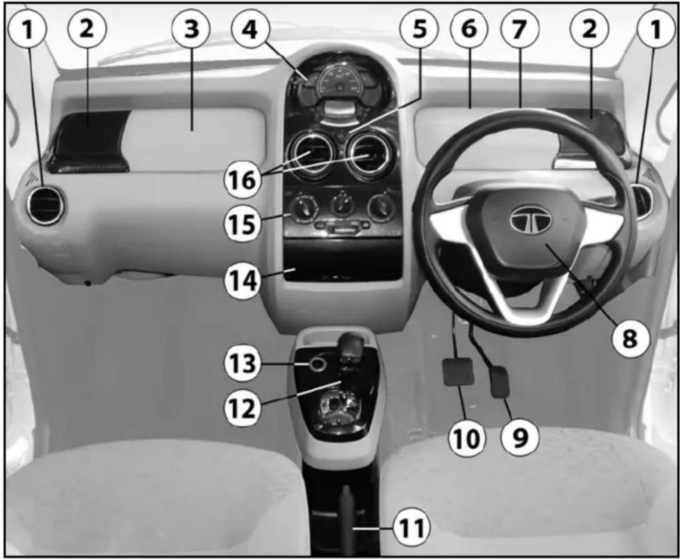 Diagram of a car interior with numbered parts for identification and assembly reference.