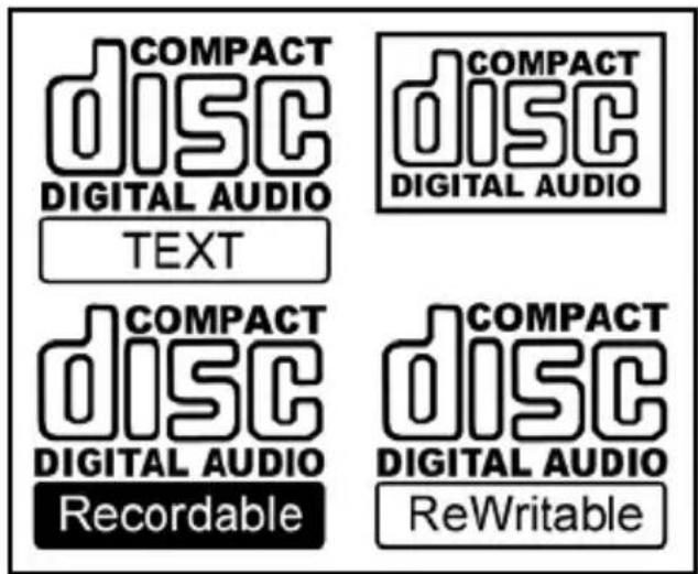 COMPACT disc DIGITAL AUDIO TEXT COMPACT disc DIGITAL AUDIO Recordable COMPACT disc DIGITAL AUDIO ReWritable COMPACT disc DIGITAL AUDIO ReWritable
