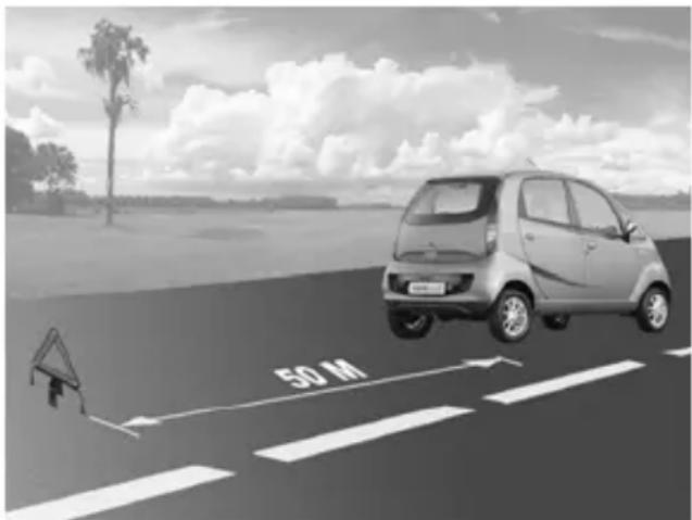Tata Nano - IF YOU HAVE A FLATTYRE: - 1