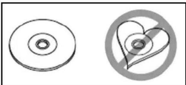 Tata Nano - CDs that cannot be used - 1