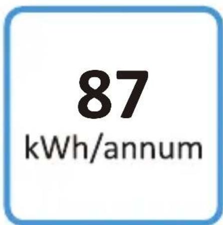 87 kWh/annum