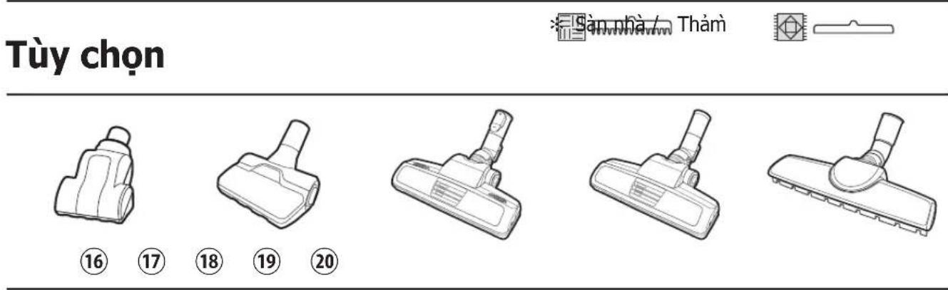 Labeled diagram of a vacuum cleaner with numbered parts for identification