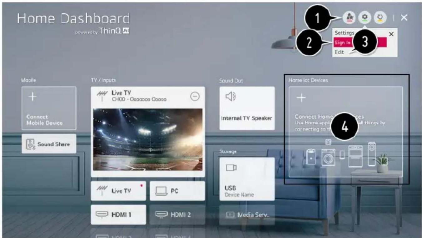 Home Dashboard powered by ThinQ AI Mobile Connect Mobile Device Sound Share TV / Inputs Live TV CH00 - Oooooo Ooooo Sound Out Internal TV Speaker Storage USB Device Name Media Serv. Home lot Devices Connect Home uses Use Home appi Call things by connecting to the 4