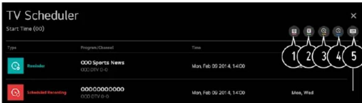 TV Scheduler Start Time (00) Type Program/Channel Time Reminder 000 Sports News 000 DTV 0-0 Mon, Feb 09 2014, 14:00 Scheduled Recording 00000000000 Mon, Feb 09 2014, 14:00 Mon, Wed