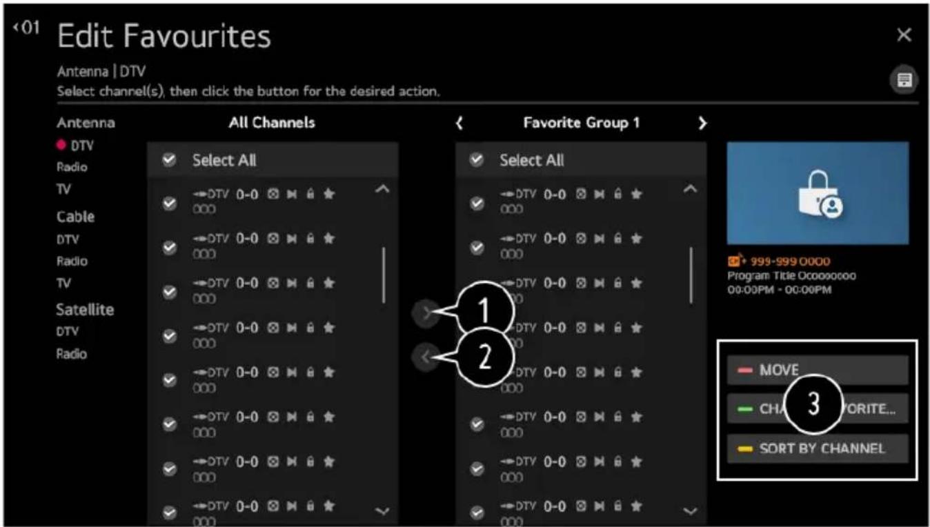 <01 Edit Favourites Antenna | DTV Select channel(s), then click the button for the desired action. Antenna All Channels Select All DTV Radio TV Cable DTV Radio TV Satellite DTV Radio Favorite Group 1 Select All DTV 0-0 000 DTV 0-0 000 DTV 0-0 000 DTV 0-0 000 DTV 0-0 000 DTV 0-0 000 DTV 0-0 000 DTV 0-0 000 DTV 0-0 000 DTV 0-0 000