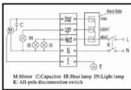 M:Motor C:Capacitor IR:Heat lamp IN:Light lamp K: All-pole disconnection switch
