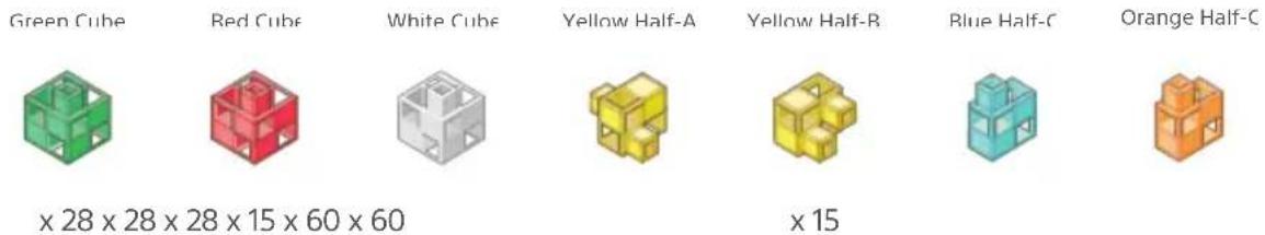 Green Cube Red Cube White Cube Yellow Half-A Yellow Half-B Blue Half-C Orange Half-C x 28 x 28 x 28 x 15 x 60 x 60 x 15