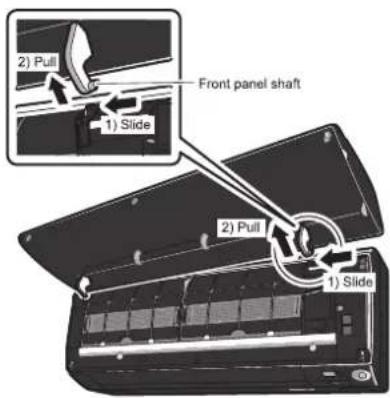 2) Pull 1) Slide Front panel shaft 2) Pull 1) Slide
