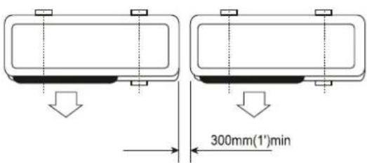 300mm(1')min