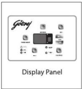 Goody Display Panel