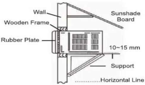 Godrej GVC 18DTC5-WSA - LOCATION - 5