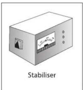 Stabiliser