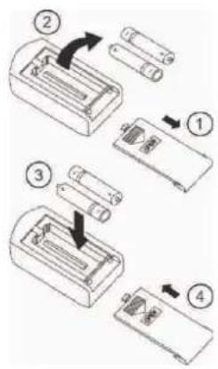 Diagram showing four steps of battery pack installation with labeled components