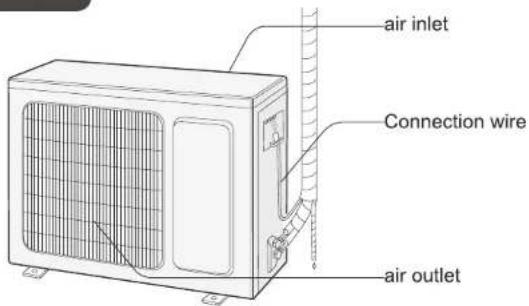 air inlet Connection wire air outlet