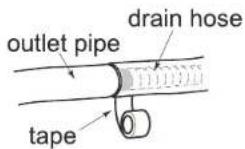 Godrej GIC 24ETC5-WTA - Step five: install drain hose - 1