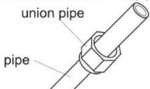 union pipe pipe