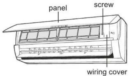 panel screw wiring cover