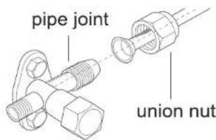 pipe joint union nut