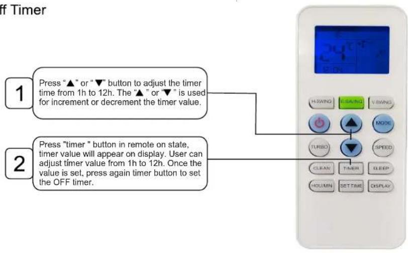 1 Press "▲" or "▼" button to adjust the timer time from 1h to 12h. The "▲" or "▼" is used for increment or decrement the timer value. 2 Press "timer " button in remote on state, timer value will appear on display. User can adjust timer value from 1h to 12h. Once the value is set, press again timer b…