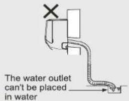 The water outlet can't be placed in water