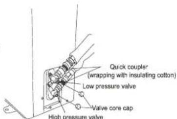 Quick coupler (wrapping with insulating cotton) Low pressure valve Valve core cap High pressure valve