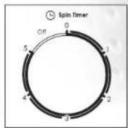 Godrej WSEDGE CLS 75 5.0 SN2 M - How to use the spin shower - 3