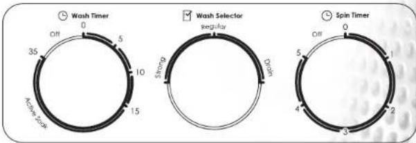 Wash Timer 35 Off 0 5 10 15 Amine Spin Strong Wash Selector regular Dain 4 3 2 1 5 Off Spin Timer