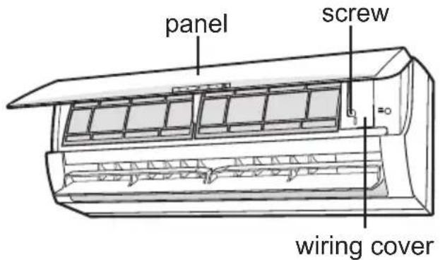 panel screw =0 wiring cover