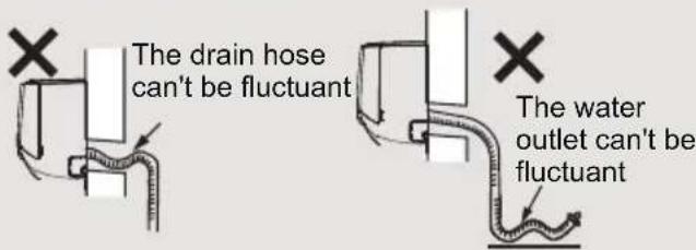 The drain hose can't be fluctuant The water outlet can't be fluctuant