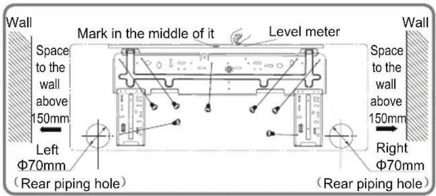 Wall Space to the wall above 150mm Left Φ70mm (Rear piping hole) Mark in the middle of it Level meter Wall Space to the wall above 150mm Right Φ70mm (Rear piping hole)