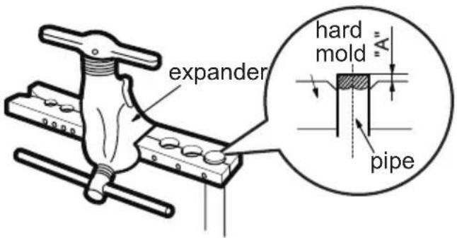 expander hard mold "A" pipe