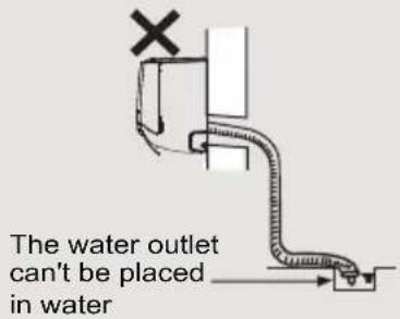 The water outlet can't be placed in water