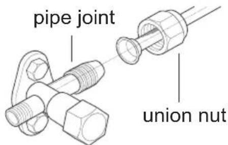 pipe joint union nut