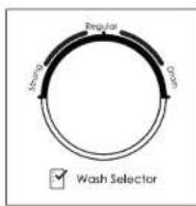 Godrej WSEDGE ULT 85 5.0 DB2M - Rinsing with fixed amount of water - 1