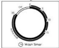 Godrej WSEDGE ULT 85 5.0 DB2M - Caution - 4
