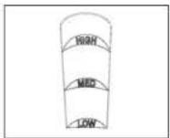 Godrej WSEDGE ULT 85 5.0 DB2M - Caution - 3