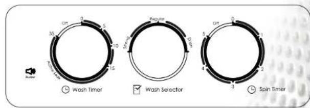 | Tool | Count | | -------------- | ----- | | Wash Timer | 35 | | Wash Selector | 15 | | Spin Timer | 10 |