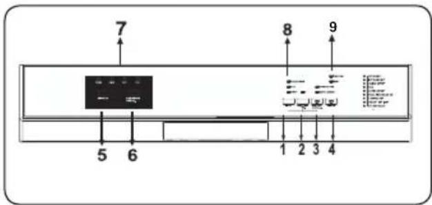 Godrej DWF EON VES 13Z STI GPGR - THE CONTROL PANEL - 1