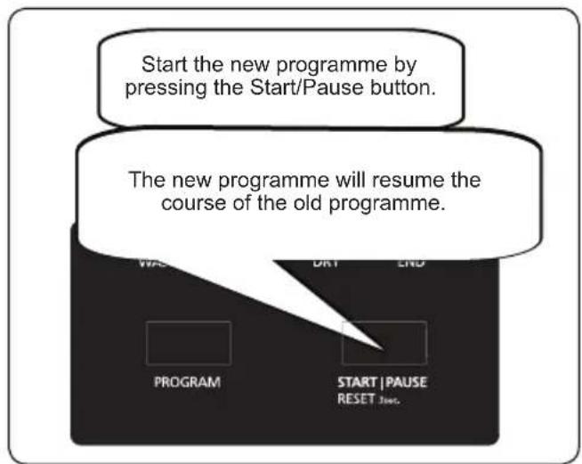 Godrej DWF EON VES 13Z STI GPGR - Changing a programme - 3