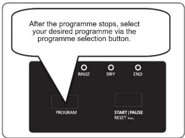 Godrej DWF EON VES 13Z STI GPGR - Changing a programme - 2
