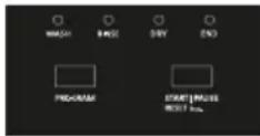 Godrej DWF EON VES 13Z STI GPGR - PROGRAMME TABLE - 1
