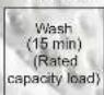 Godrej WSEDGE 80 5.0 TN3 M - HOW TO MEASURE WASH LOAD AND WASHING GUIDE - 1