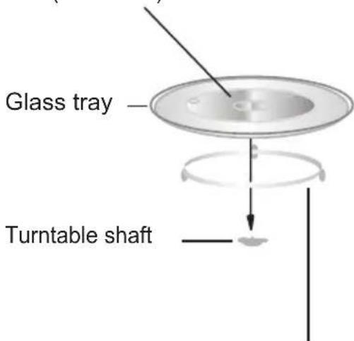 Godrej GME 730 CP1 QM - Turntable Installation - 1