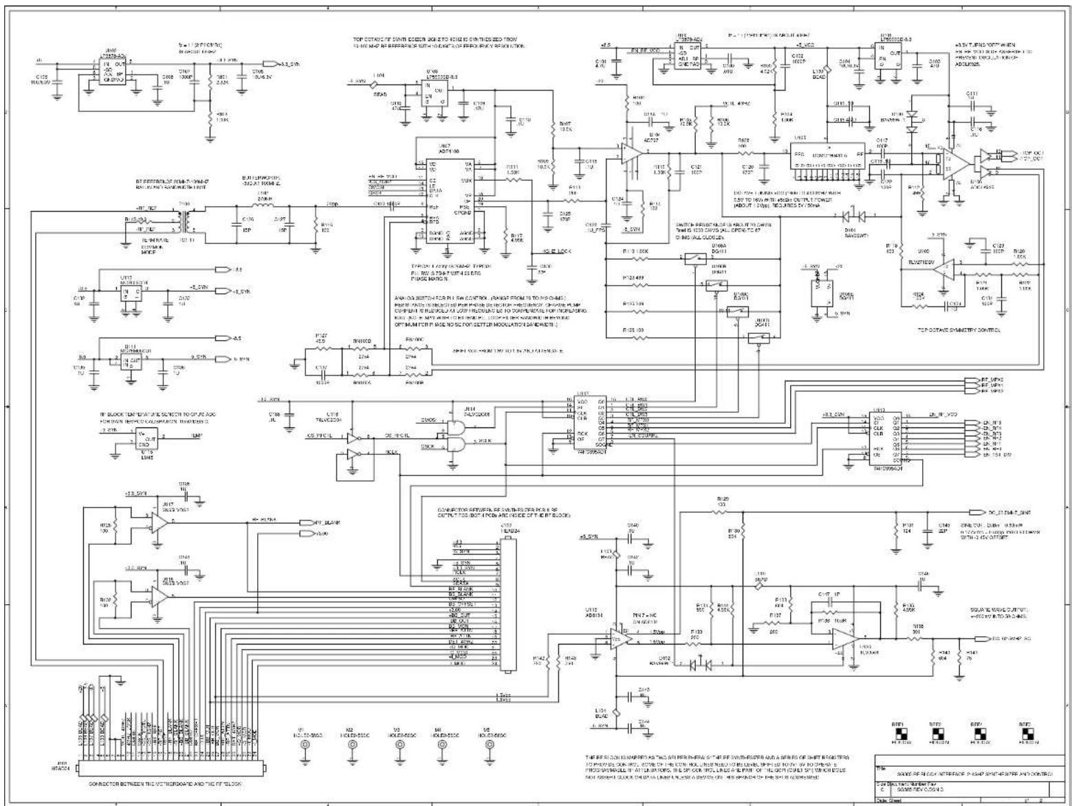 SRS SG380 - Appendix C : Schematic Diagrams - 48
