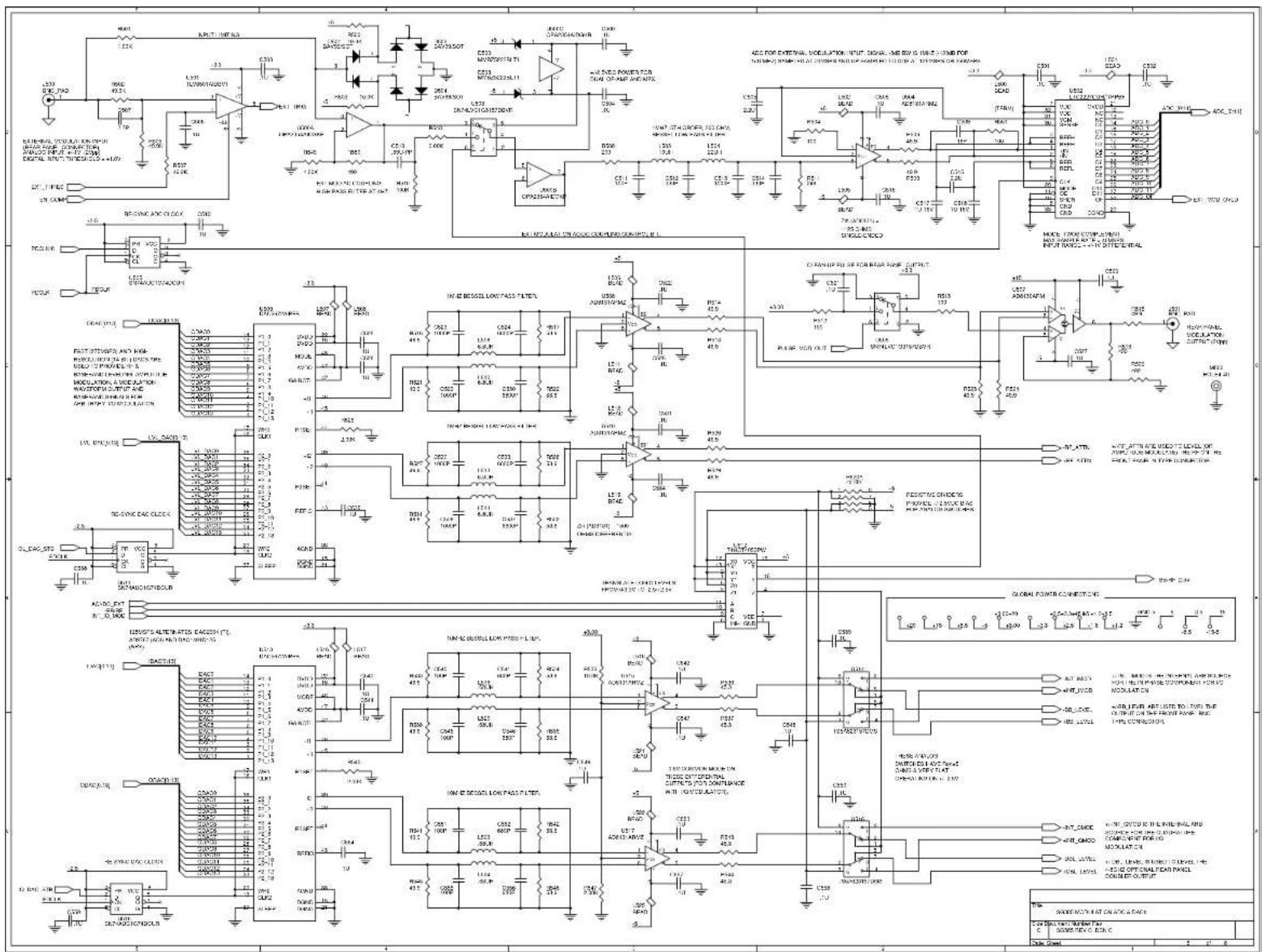 SRS SG380 - Appendix C : Schematic Diagrams - 43