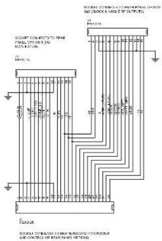 SRS SG380 - Appendix C : Schematic Diagrams - 59